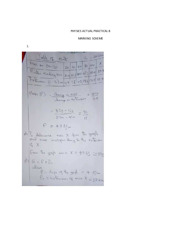 PHYSICS 2B MARKING SCHEME.pdf